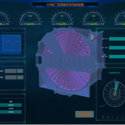 電廠風(fēng)煙智能診斷系統(tǒng)